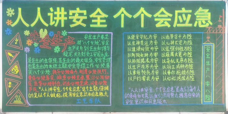物產(chǎn)工投公司組織開展“人人講安全、個個會應(yīng)急”安全月主題黑板報(bào)評比活動
