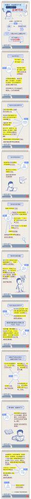 【廉政教育】一定之規(guī)•紀(jì)檢監(jiān)察干部必讀丨黨組織、黨的領(lǐng)導(dǎo)干部什么情形下會被問責(zé)？